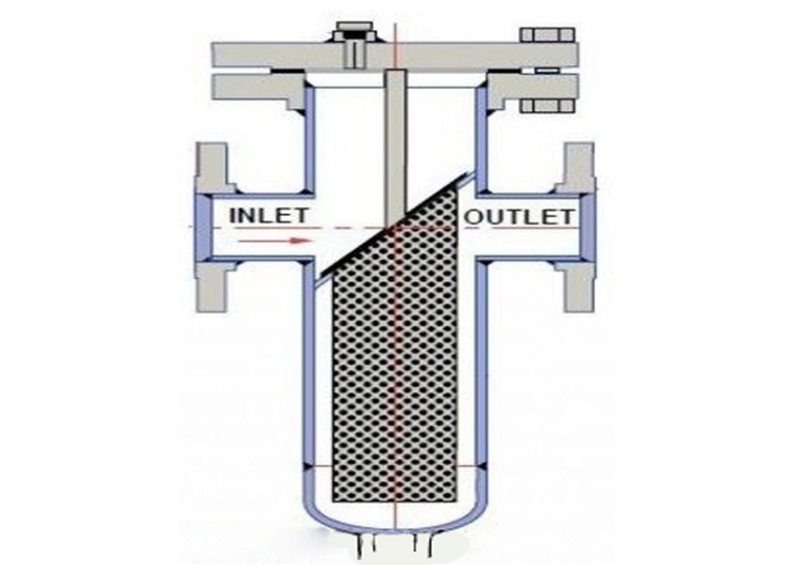 Bình lọc theo tiêu chuẩn ansi